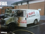 fail-owned-fire-extinguisher-fail