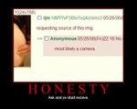 honesty